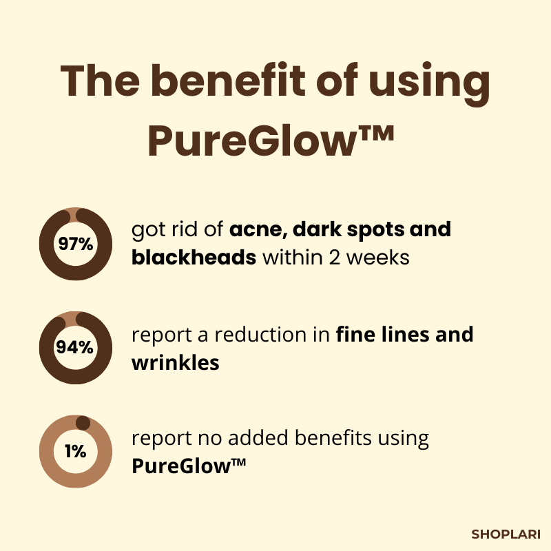 PureGlow™ – Klare, jugendliche Haut, die Selbstvertrauen ausstrahlt [1 + 1 Gratis]