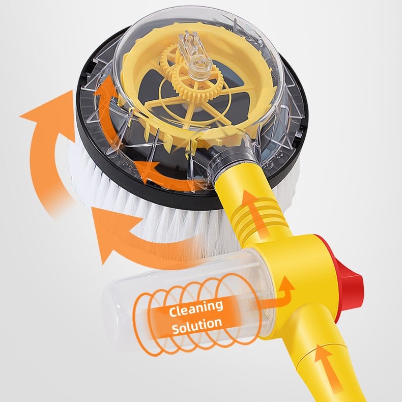SpinClean™ - Neu selbstdrehende Autowaschlappen-unitmotor [50% Rabatt]