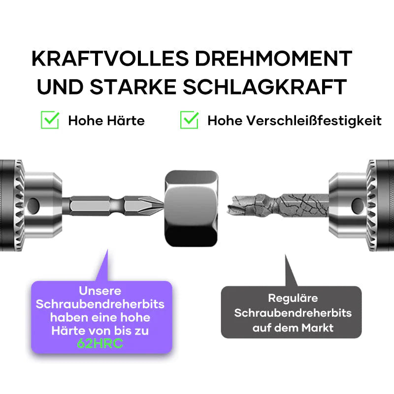 TorQue™ – Rutschfeste, Stoßfeste Bohrkronen | 3 + 3 Gratis