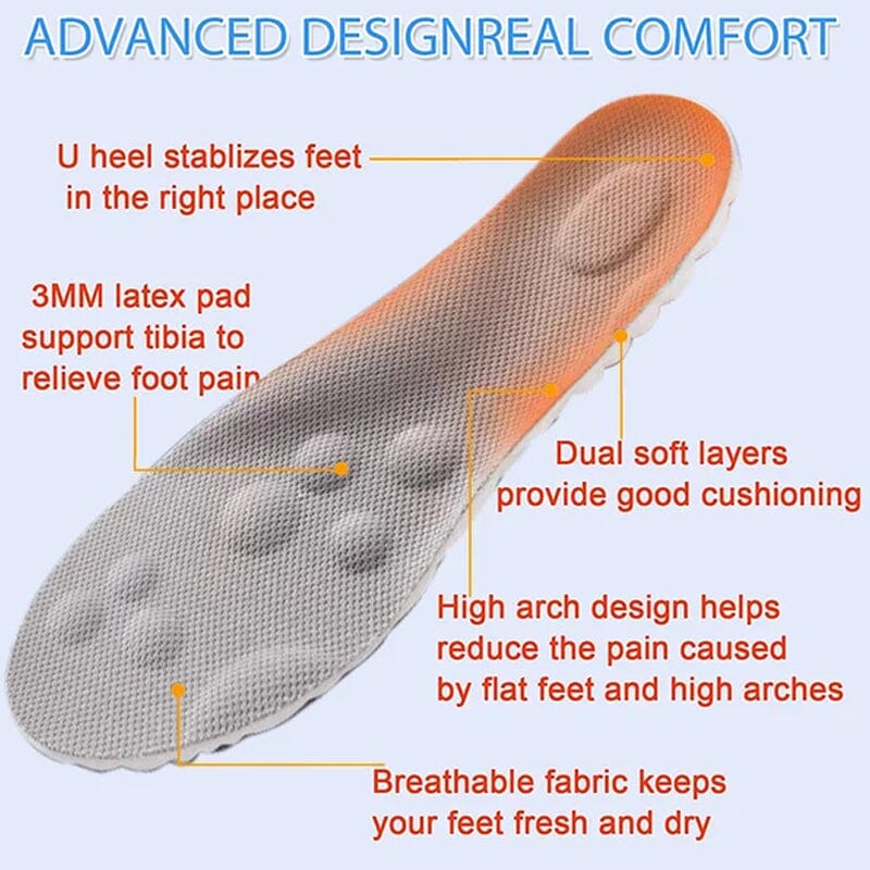 Insoles™- Schmerzlinderung bei verschiedenen Fußbeschwerden [1 + 1 Gratis]