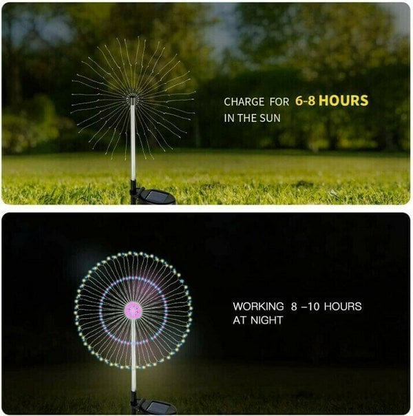 LumiSpark™ – Magisches Außenlicht für stimmungsvolle Abende [1 + 1 Gratis]