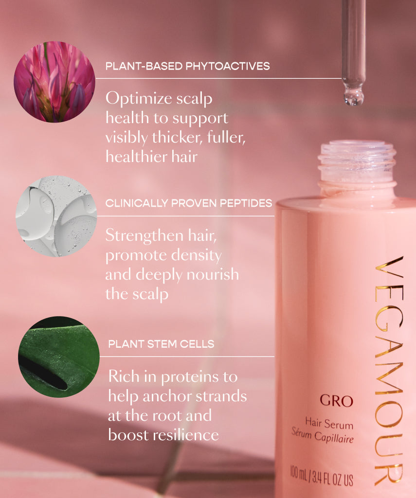 GlowRoots™ – Intensiv pflegendes Haarserum für sichtbar dichteres, gesünderes Haar [50 % Rabatt]