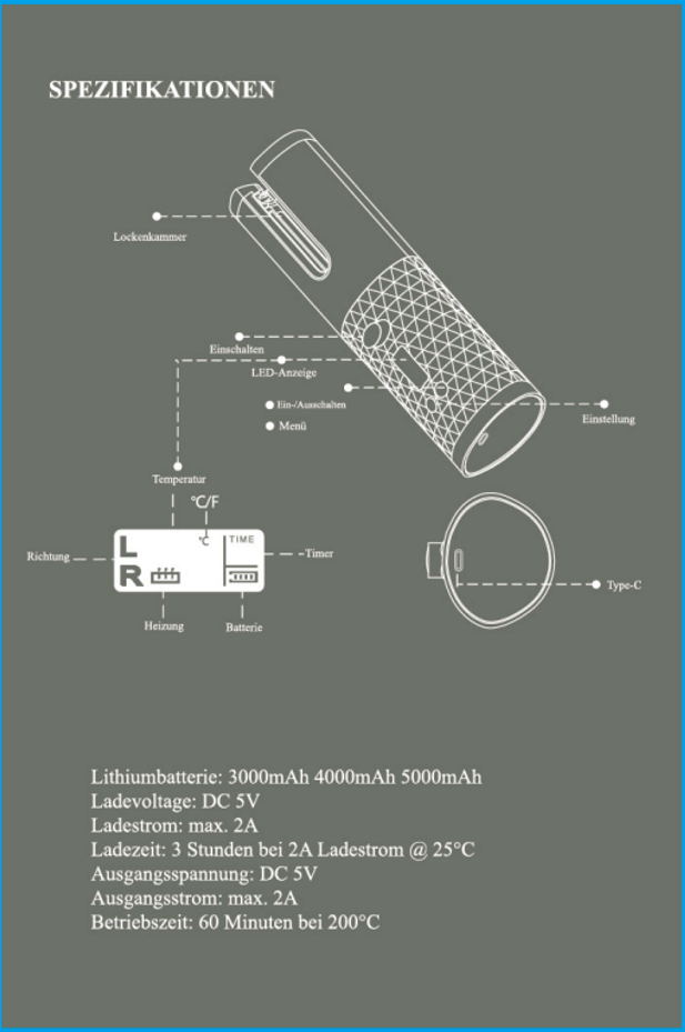 Twirluxe Kabelloser Lockenstab – Automatisch, Keramik, Haarschonend, Tragbar, Professionelles Styling