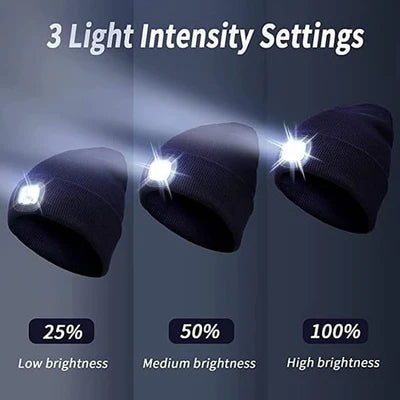 LedHat™ Warm Hat mit Beleuchtung | 50% Rabatt