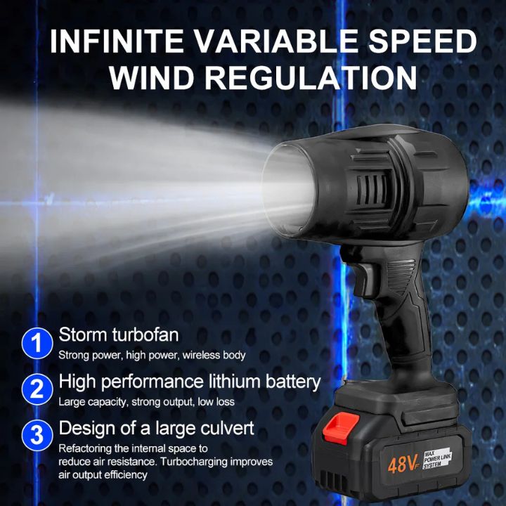AirBlower™ – Mühelos und ohne Kabel reinigen [50% Rabatt]