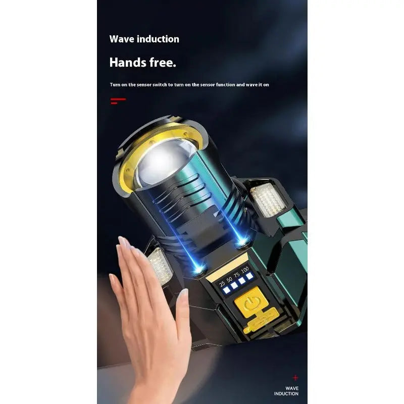 HeadLight™ – Leistungsstarker Fokusstrahl für Regen, Nebel & Nachtfahrten [50 % Rabatt]