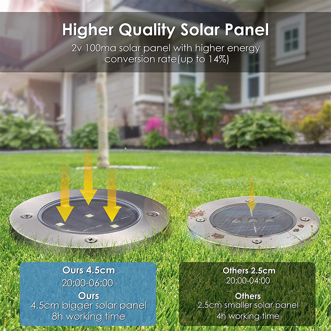 SolarSpot™ - Dekorative Solarlampe für Gehwege im Freien [2 + 2 Gratis]