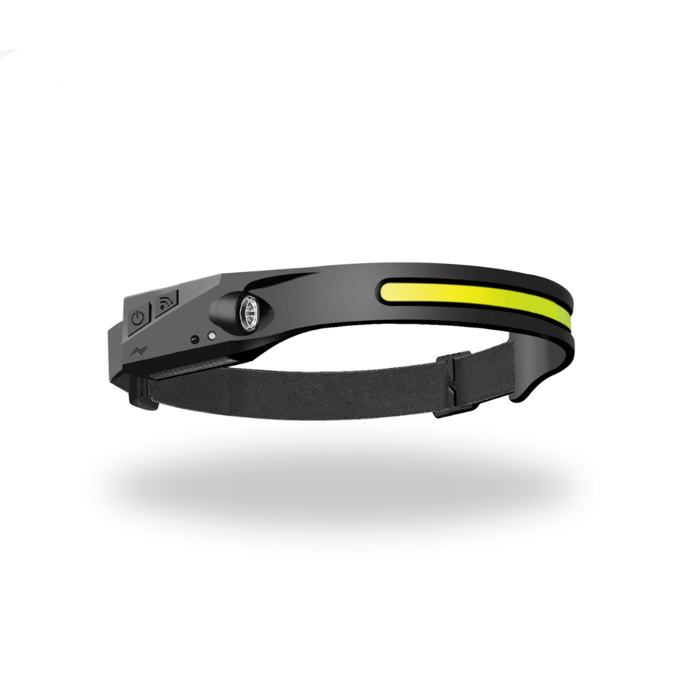 HeadLamp™ – Weitwinkel-Stirnlampe für volle Rundumsicht [50 % Rabatt]