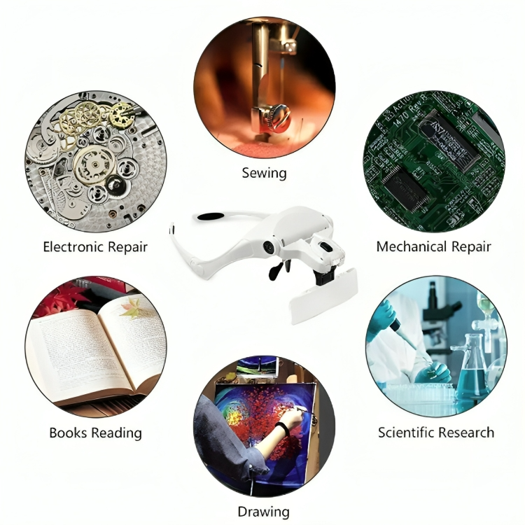 FocusLens™ – Lupenstirnband mit hellem LED-Licht für präzises Arbeiten [50% Rabatt]