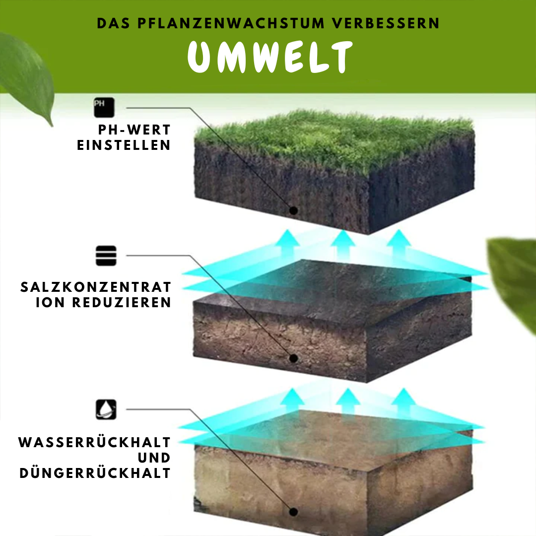 1 + 1 Gratis | SoilMax™ - Verbessere die Bodenfruchtbarkeit in 3 Tagen!