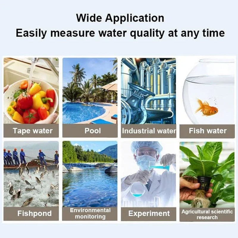 AquaControle™ – Schneller & zuverlässiger Qualitätstest [50 % Rabatt]