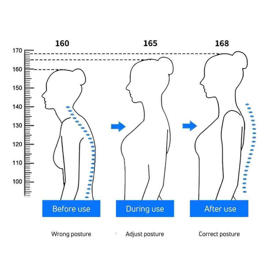 50% Rabatt | HealthPro™ Wohlfühlen durch perfekte Haltung [Letzter Tag Rabatt]