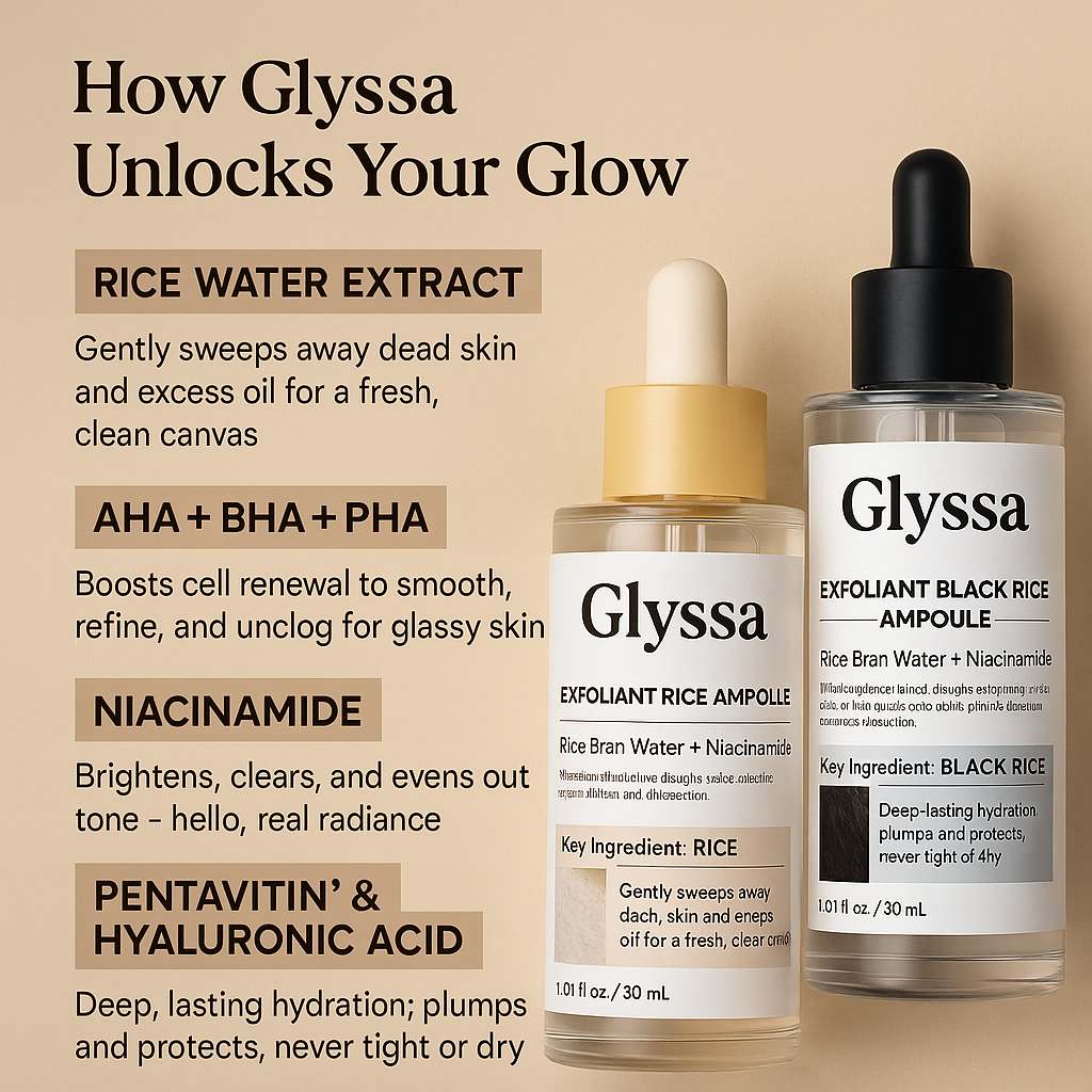 Glyssa™ – Sanfte, reizfreie Reinigung für sofortige Entfernung von Ablagerungen [50 % Rabatt]