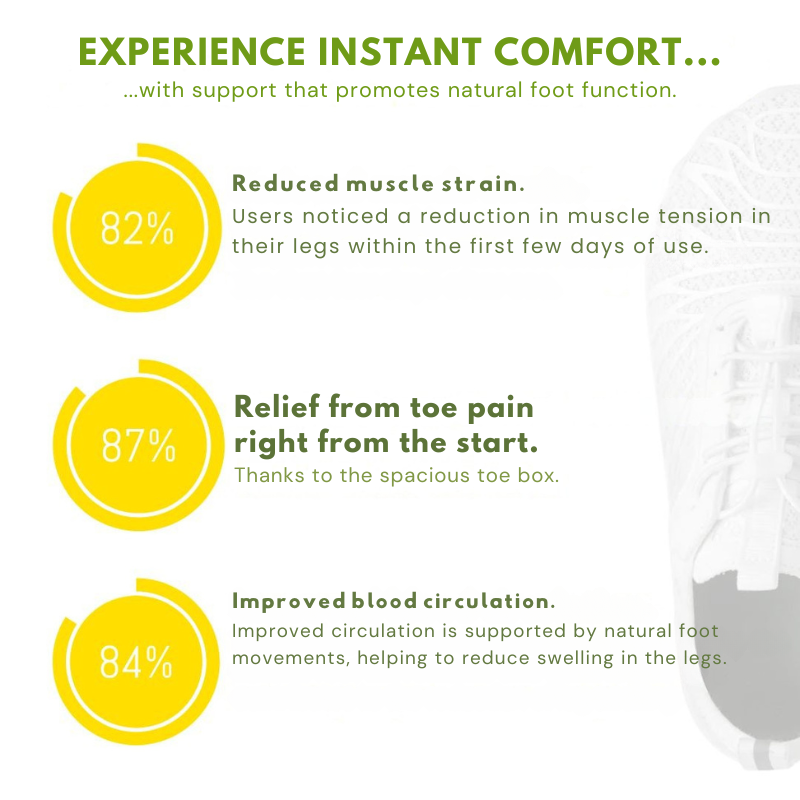 Frank™ – Ergonomische Schuhe für effektive Schmerz- und Druckentlastung [50% Rabatt]