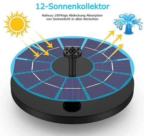 SunSprout™ - Solarbetriebener Springbrunnen [50% Rabatt]