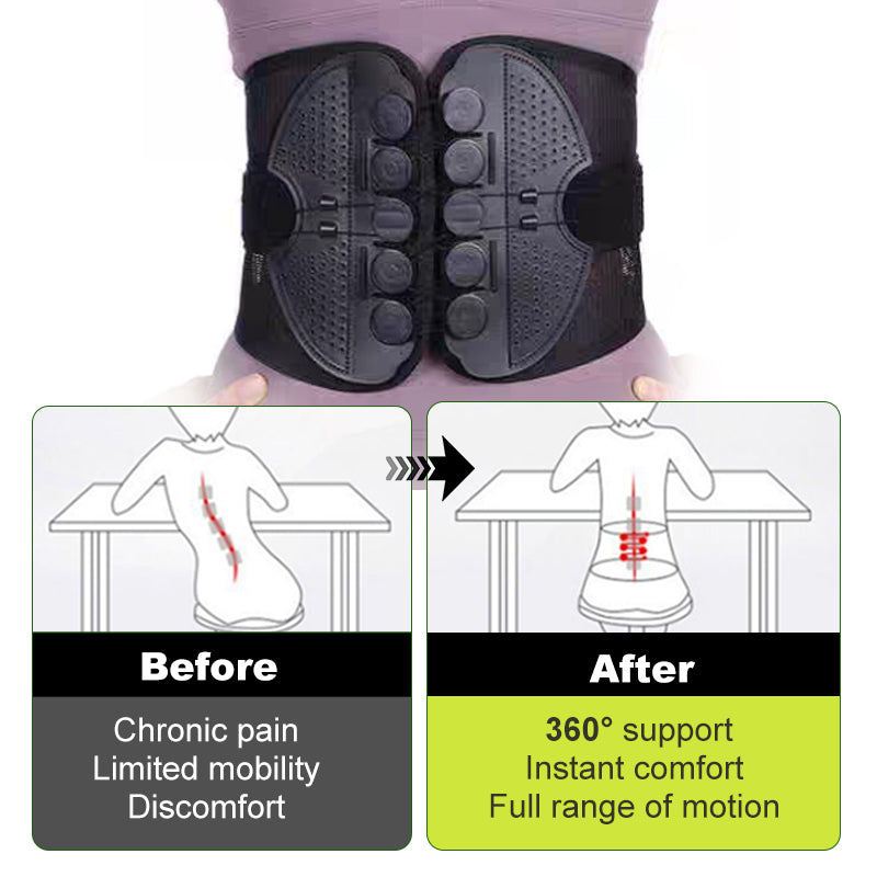 LumbarBrace™ – Bequeme Haltungskorrektur für Rücken und Wirbelsäule [50 % Rabatt]