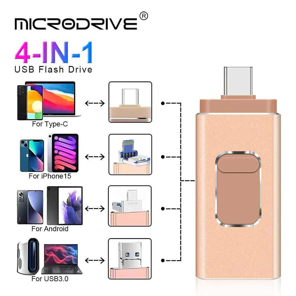 50% Rabatt | MicroDrive™ 4 in 1 MicroDrive™ [Letzter Tag Rabatt]