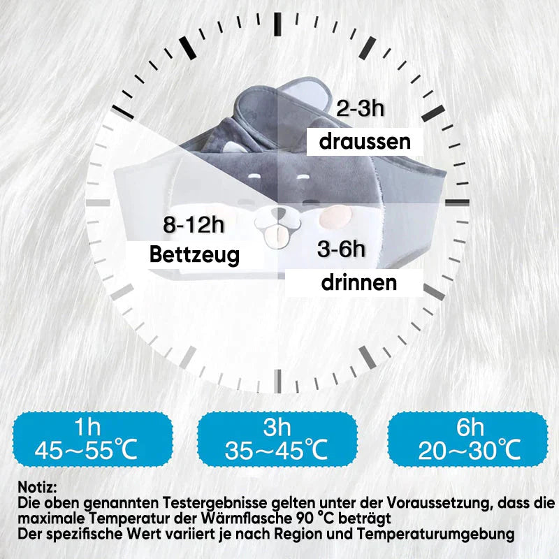 CozyTherm™ – Wiederbefüllbare Plüsch-Wärmflasche mit Hüftpolsterung | 50% Rabatt