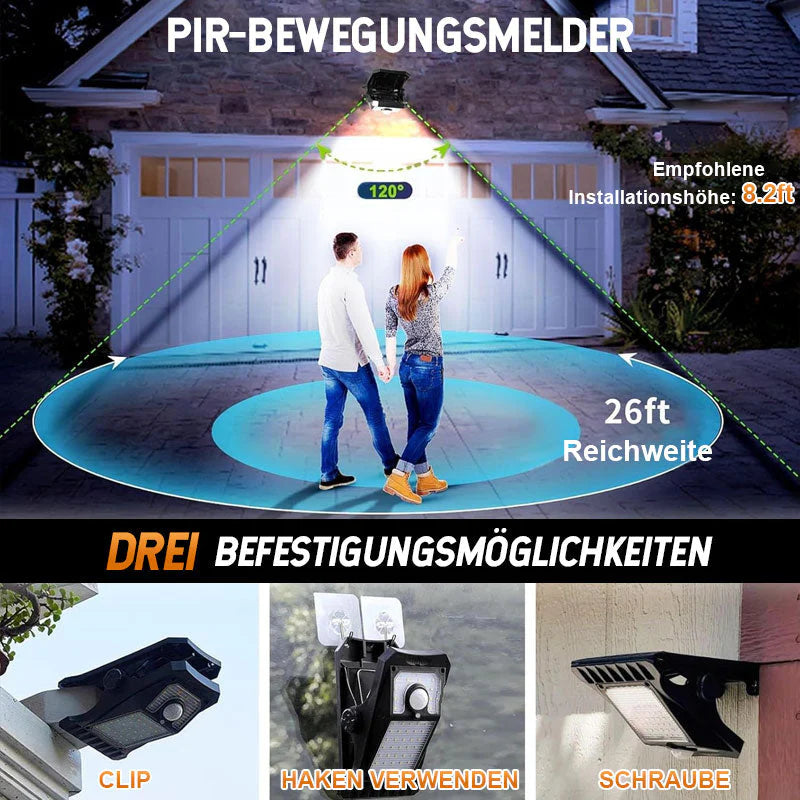 SolGlow™ – Wasserdichte Solar-Clip-Leuchte für Jedes Wetter | 50% Rabatt
