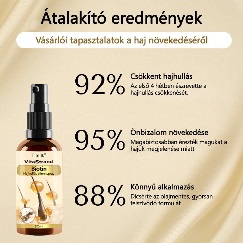 Timilk™ – VitaStrand Biotin Spray zur Förderung des Haarwachstums für dichtes, glänzendes Haar [1 + 1 Gratis]