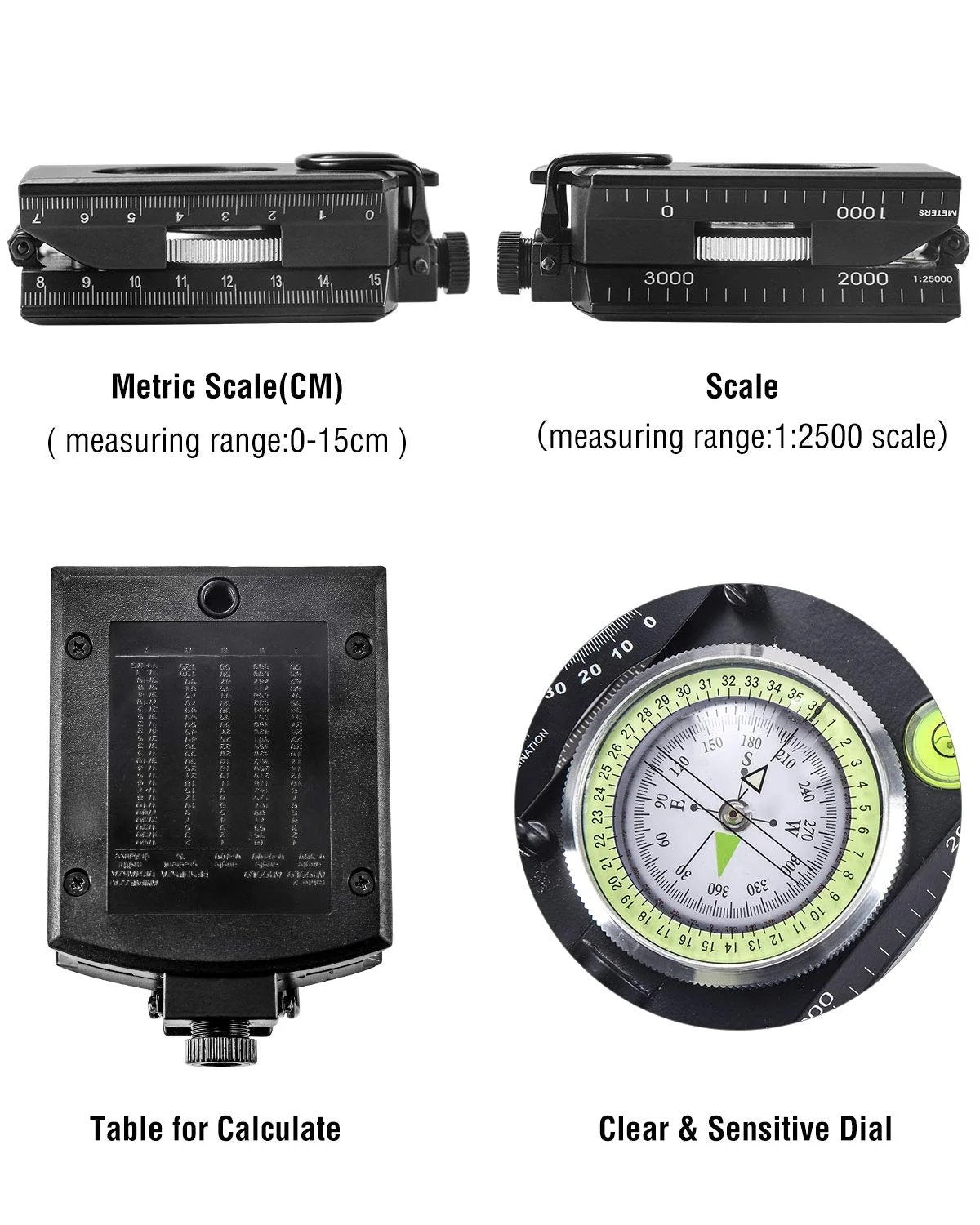 RightGuide™ – Zuverlässige Outdoor-Navigation für jedes Abenteuer [50 % Rabatt]