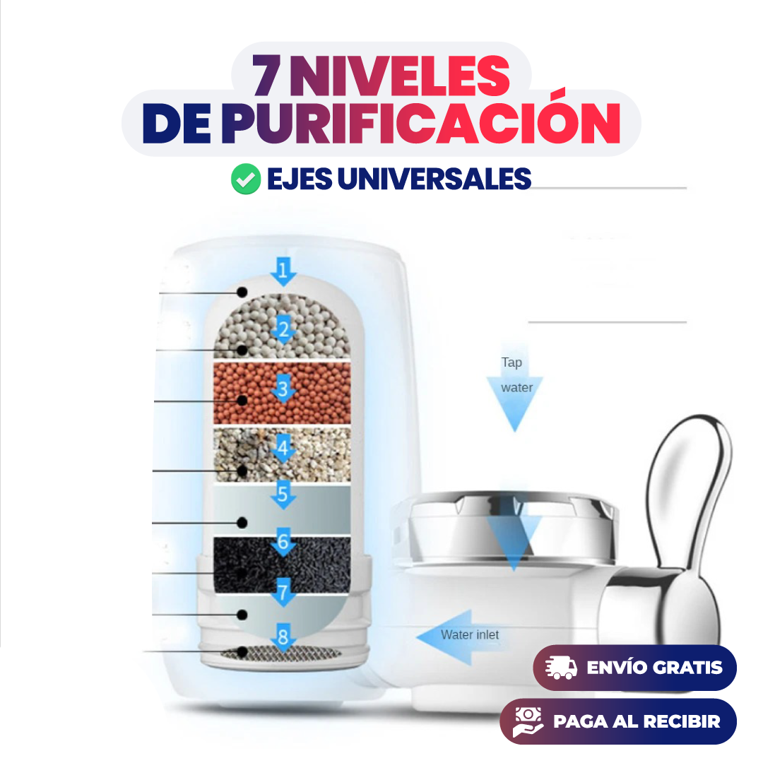 AquaClean™ – 7-stufige Filtration, wiederverwendbare Kartusche, für klares Wasser [50% Rabatt]