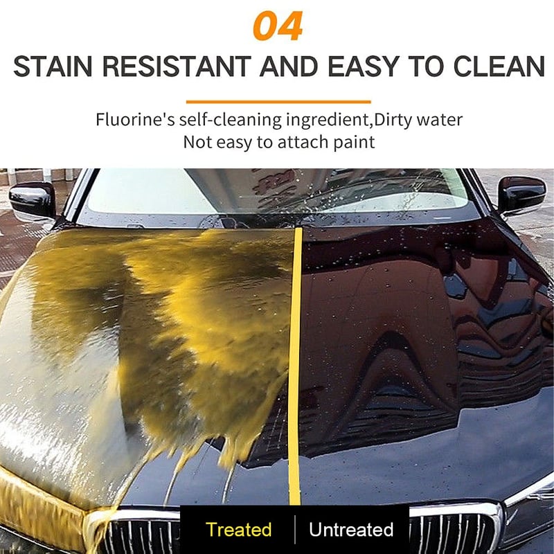 GlossMax™ – Atemberaubender Glanz & starker Schutz wie eine Rüstung für Ihr Auto [1 + 1 Gratis]