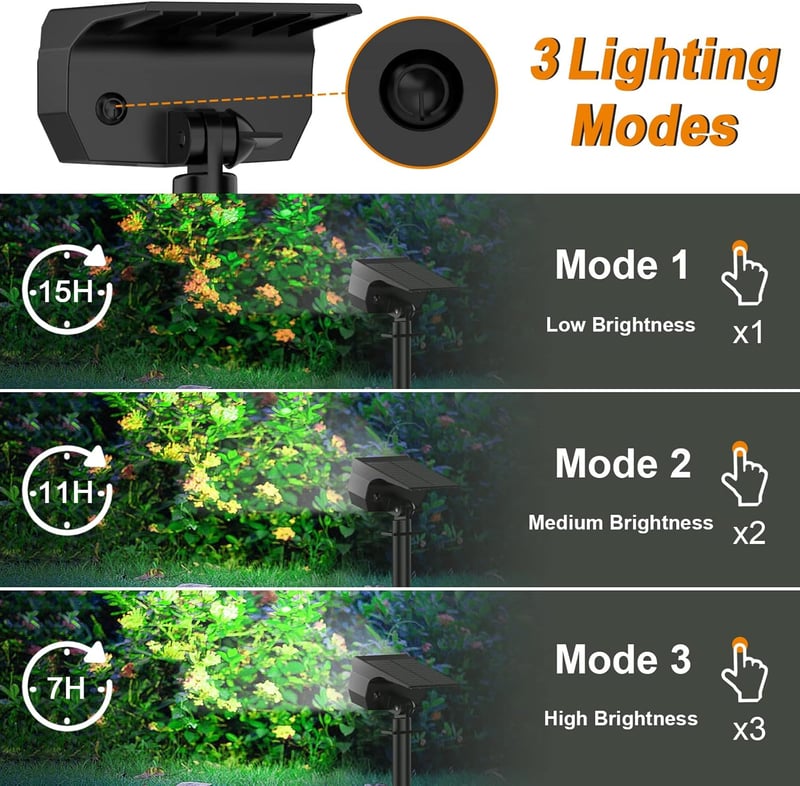 50% Rabatt | SolarSpot™ – Wetterfeste Gartenbeleuchtung mit 3 Helligkeitsstufen
