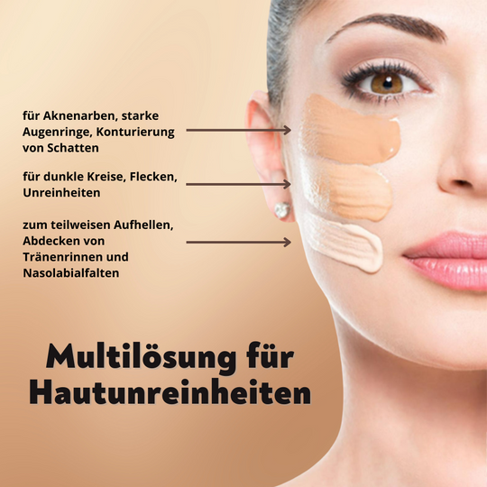 SVMY™ – Dreifarbige Concealer-Palette für makelloses, ebenmäßiges Make-up [50% Rabatt]