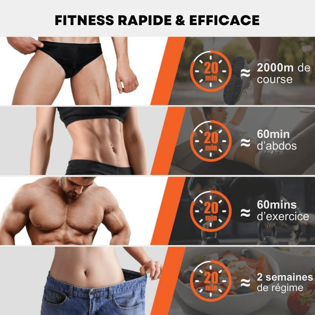 ElectroFit™ - Wecken Sie Ihr inneres Wohlbefinden [50% Rabatt]