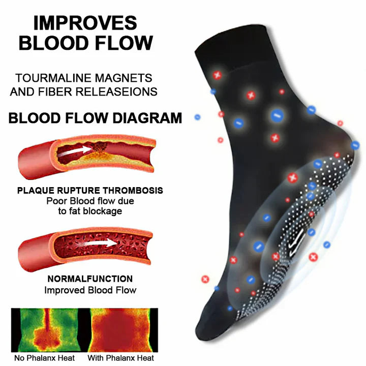 ShapeSocks™ – Der ultimative Trick zur Beschleunigung Ihrer Gewichtsabnahme [1 + 1 Gratis]