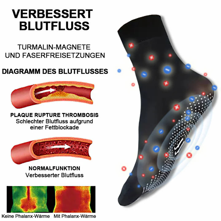 SlimSock™ – Tourmaline Ionic Body Shaping Stretch Socken | NUR HEUTE 1 + 2 GRATIS