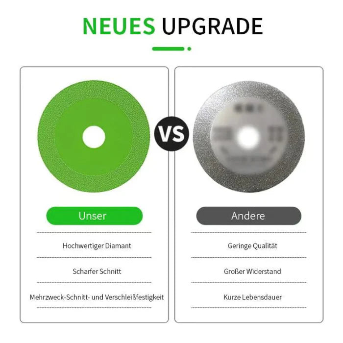Diamax™ – Glastrennscheibe für Präzisionsschnitte | 1 + 1 Gratis