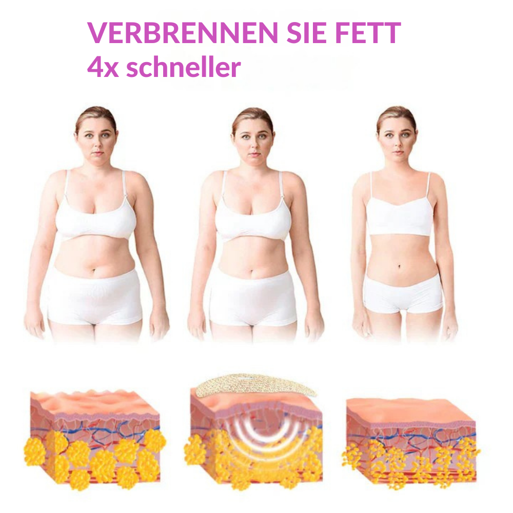 SlimTone™ – Selbstbewusst mit flachem Bauch [50 % Rabatt]