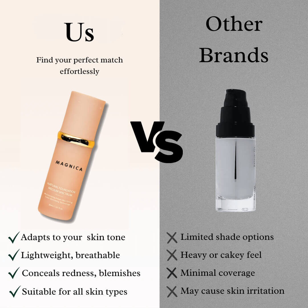 LumaLux™ – Verwandle deinen Teint in einen jugendlichen Glow, den niemand übersehen kann [50% Rabatt]