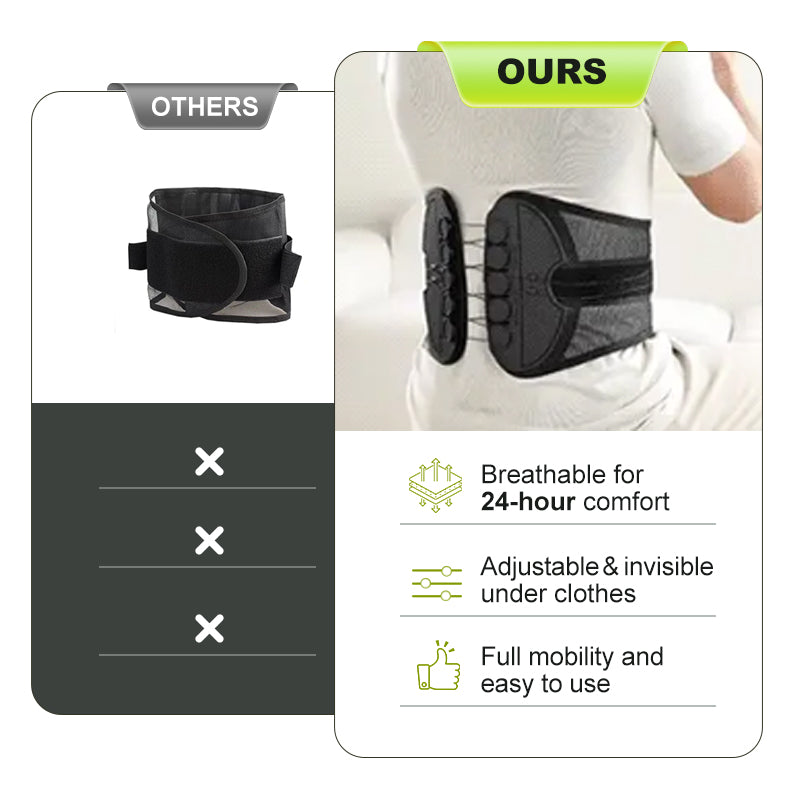 LumbarBrace™ – Bequeme Haltungskorrektur für Rücken und Wirbelsäule [50 % Rabatt]