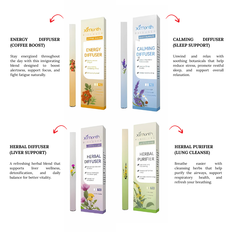 Purify™ – Entspanne auf natürliche Weise für ruhige, ausgeglichene Momente [1 + 1 Gratis]