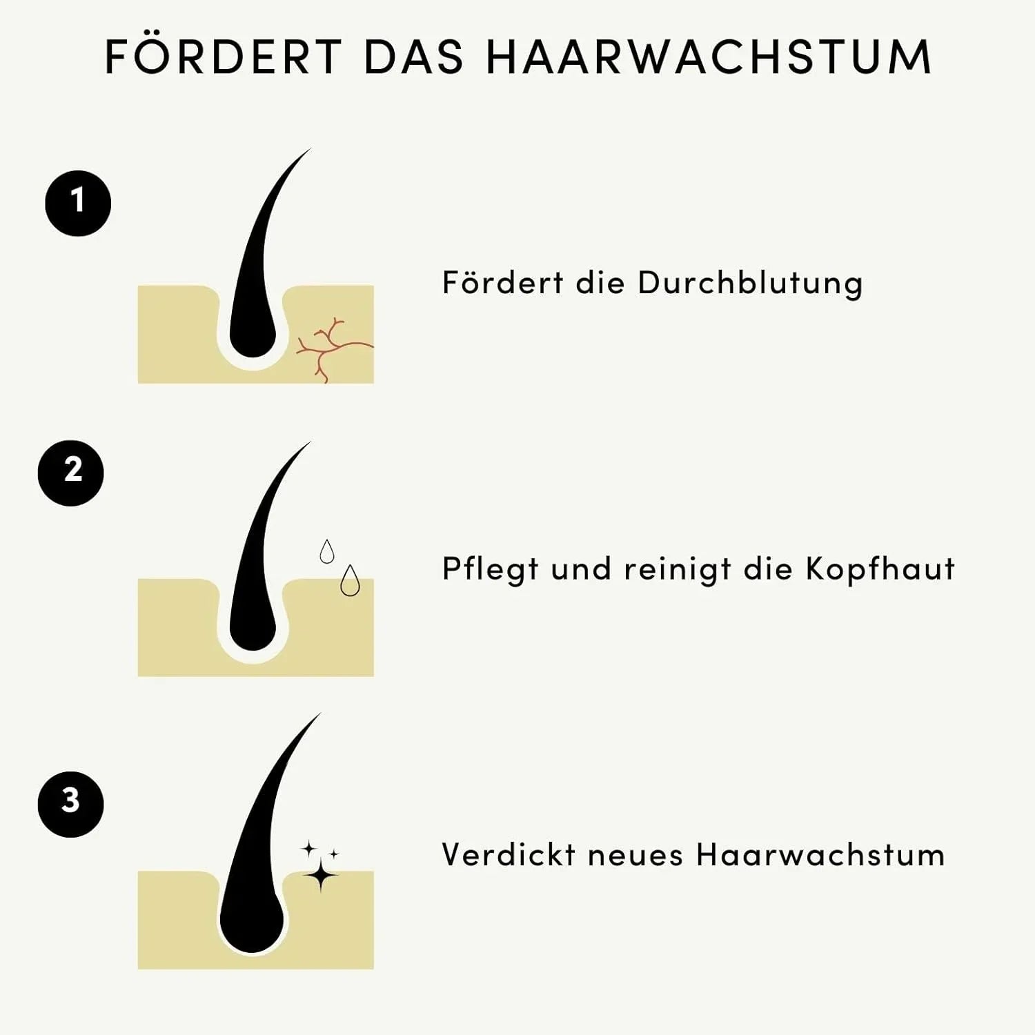 Silkify™ - Nährstoffreiche Pflege: Für dichteres, gesünderes Haar [1 + 1 Gratis]