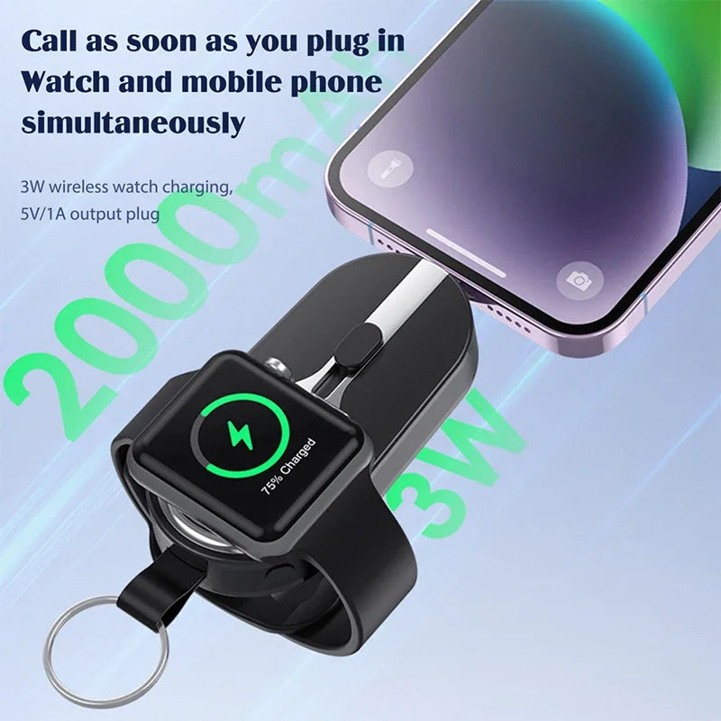 PocketCharge™ – Immer geladen, stressfrei, jederzeit und überall [50% Rabatt]