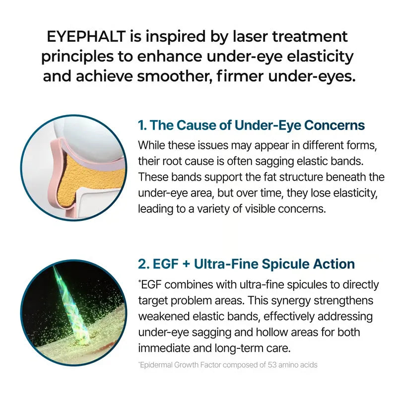 FirmEye™ – Erfrischt müde Augen und enthüllt strahlenden, jugendlichen Glanz [1 + 1 Gratis]