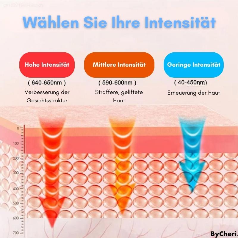 FreshEyes™ – Reduziert dunkle Augenringe in Sekunden für strahlende Frische [50 % Rabatt]