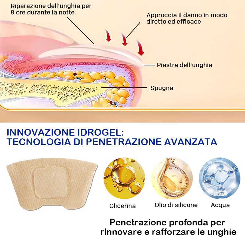 FungiPatch Anti-Pilz Pflaster – Effektive Nagelpilz Behandlung für Gesunde & Klare Nägel