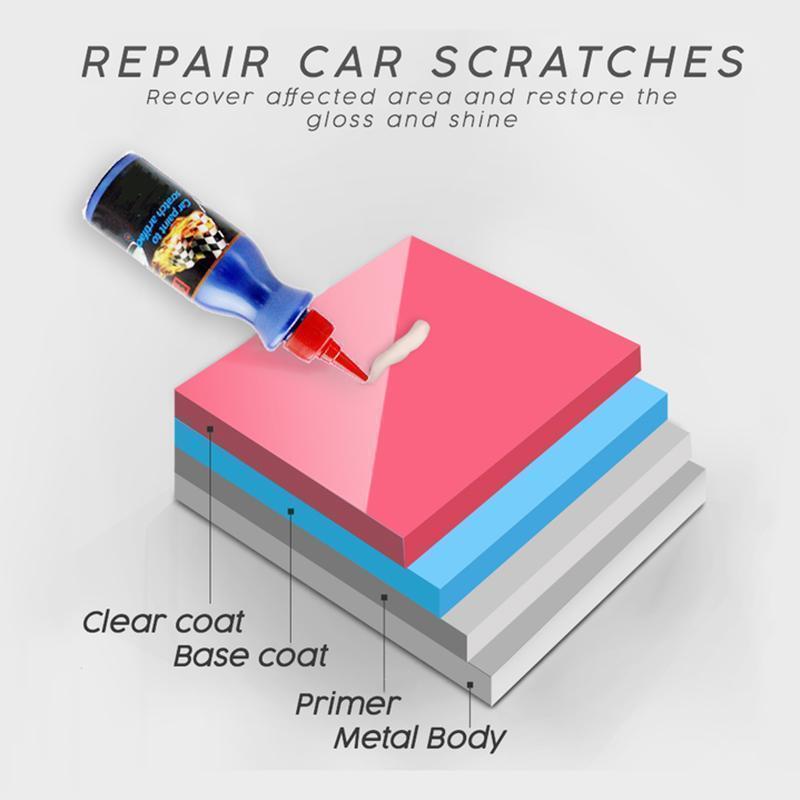ScratchRepair™ – Kratzer Sofort Entfernen & Reparieren [1 + 1 Gratis]