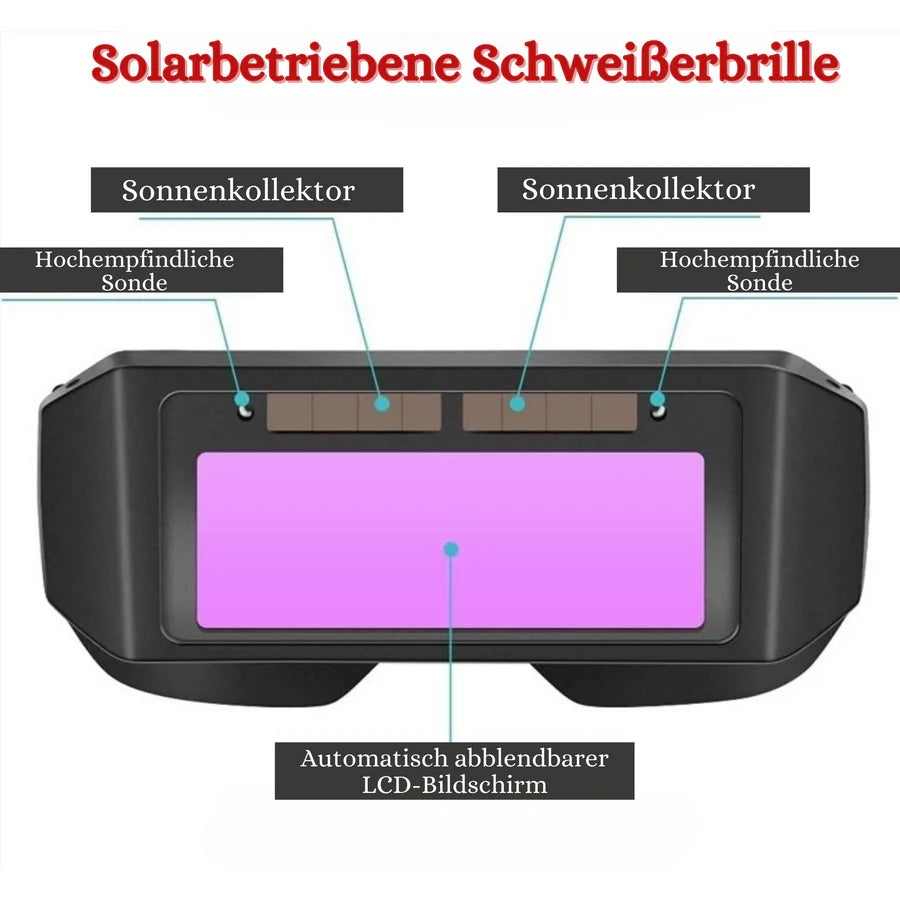 WeldVision™ Schweißerschutzbrille | 1 + 1 Gratis