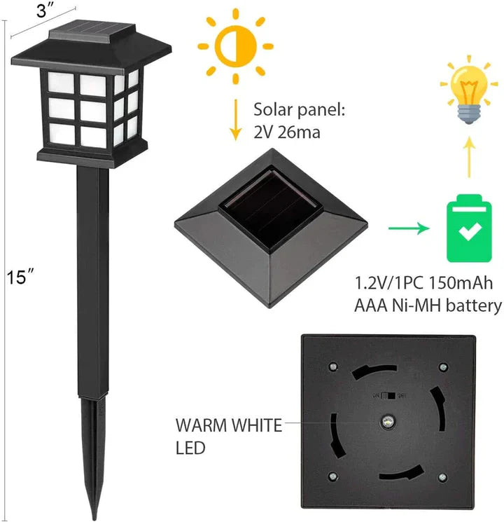 SolarTorch™ Wasserdichte LED-Gartenleuchten | 50% Rabatt