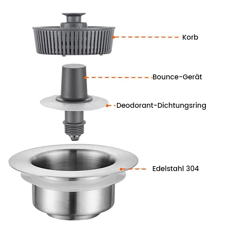 50% Rabatt | ThermoFlow™ – Die hitzebeständige Lösung für gleichmäßige Wärmeverteilung auf jedem Herd
