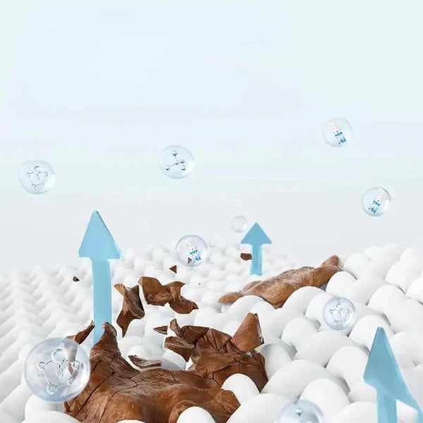 CleanMax™ – Trockenreinigung ohne Wasser, sanft & schonend für alle Stoffe [50% Rabatt]