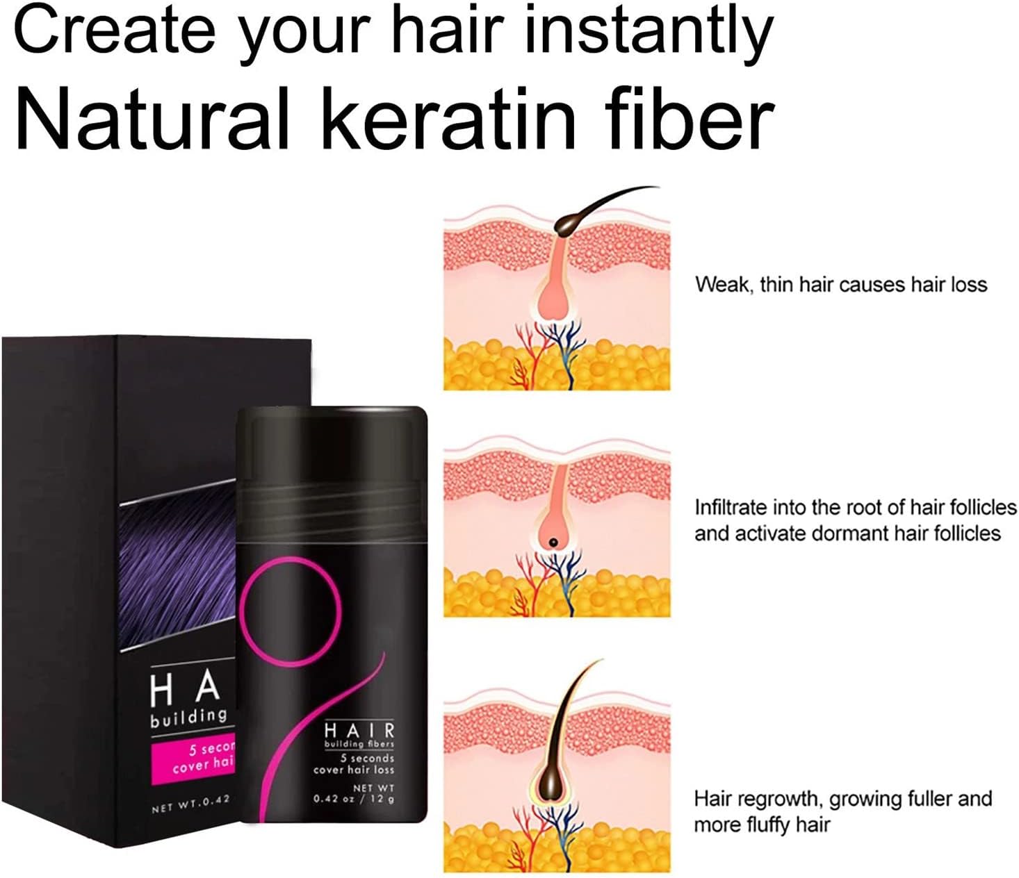 FluffUp™ – Sofortige Kahlheitskorrektur für volleres, natürliches Haar [50% Rabatt]