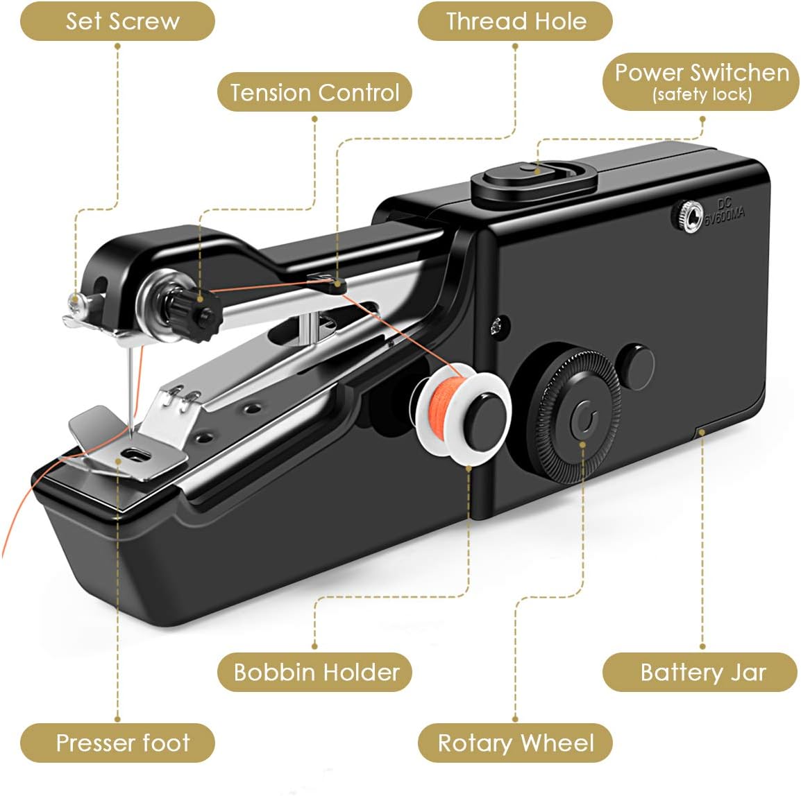 FabriSnap™ – Dieses kompakte Gerät näht mühelos und nahezu unsichtbar [50 % Rabatt]