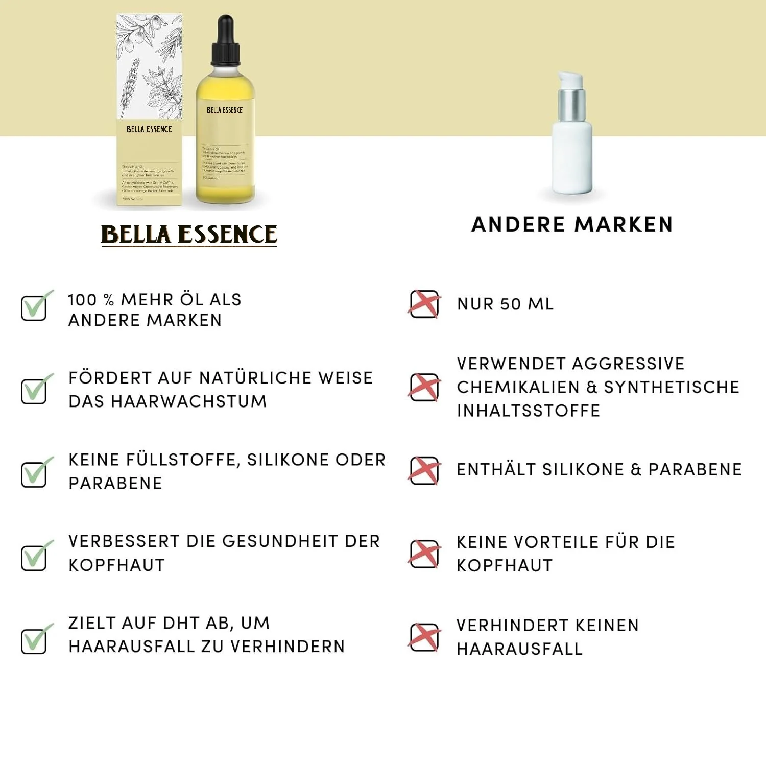 Bella Essence™ – Für natürlich volleres & kräftigeres Haar ab der Wurzel [50 % Rabatt]